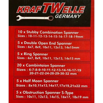 Професионални комбинирани ключове 50 части KRAFTWELLE