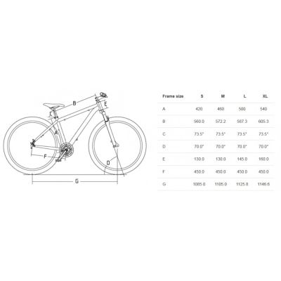 ПЛАНИНСКИ ВЕЛОСИПЕД CROSS FUSION PRO 29" 2024