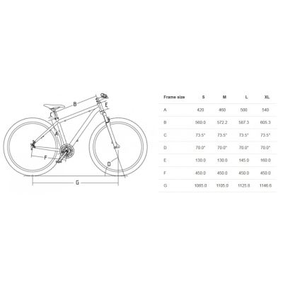ПЛАНИНСКИ ВЕЛОСИПЕД CROSS FUSION 29" 2022