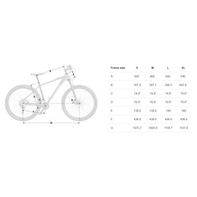 ПЛАНИНСКИ ВЕЛОСИПЕД CROSS FUSION 27,5" 2022