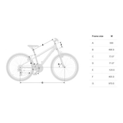 ДЕТСКИ ВЕЛОСИПЕД CROSS SPEEDSTER GIRL 24" 2022