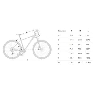 ПЛАНИНСКИ ВЕЛОСИПЕД CROSS CAUSA SL5 27,5" 2022