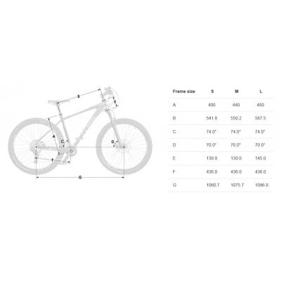 ПЛАНИНСКИ ВЕЛОСИПЕД CROSS CAUSA SL3 27,5" 2022
