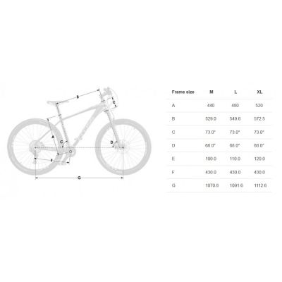 ПЛАНИНСКИ ВЕЛОСИПЕД CROSS CAUSA SL1 27,5"